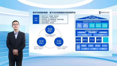 以文化科技驅動產業轉型 騰訊云助力傳媒產業搶跑數智時代